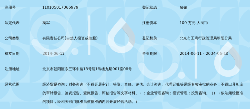 商务信息咨询服务：企业决策的秘密武器