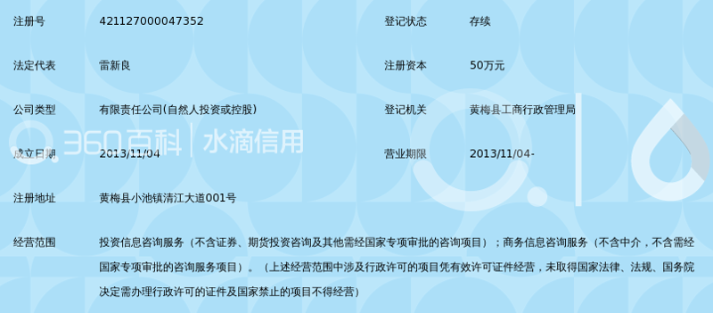 上海信息咨询行业的最新趋势与发展方向